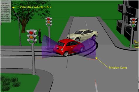 Collision Computer Science 的图像结果