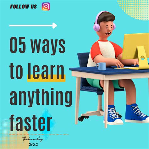 Image result for How to Learn Very Fast