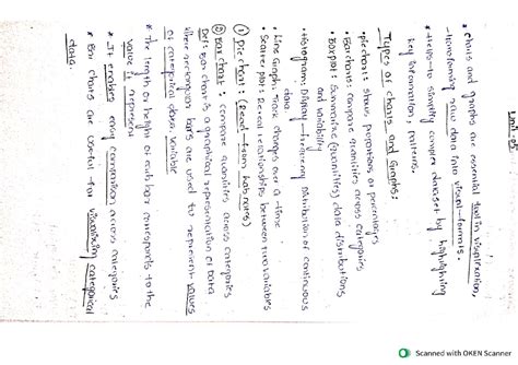 New Doc 01-03-2025 17 - ids notes according to jntuh - Unit charts and ...