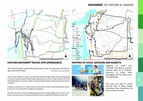 NETWORKING The Living Heritage | CEPT - Portfolio