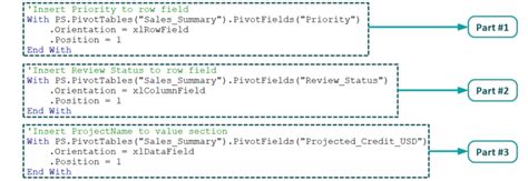 Image result for VBA Reference PivotTable
