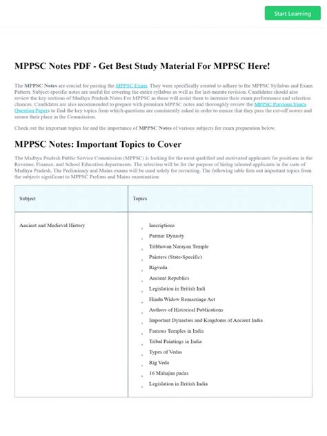 Image result for MPPSC Study Flow Chart