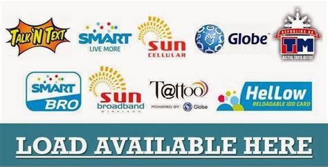 Image result for TPC Loading Guide HD