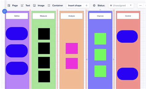 Process Map Diagram 的图像结果