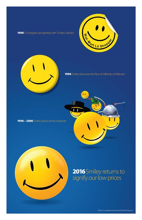 Wal-Mart revives smiley face image for price marketing - Chicago Sun-Times