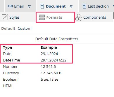 Image result for Encoding Scheme to Format a Date