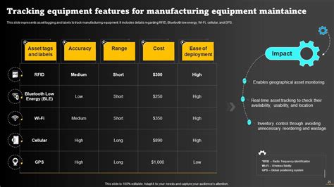 Manufacturing Operational Strategy 的图像结果