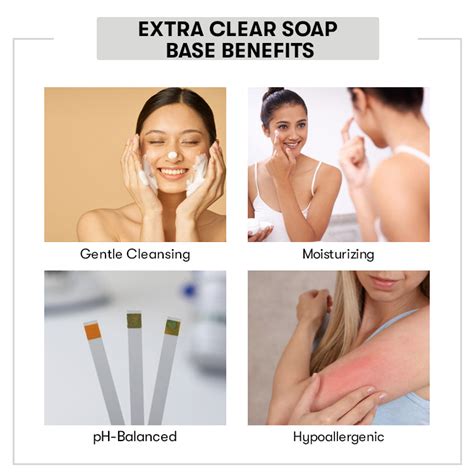 Buy Extra Clear Melt and Pour Soap Base Online at Best Price In India ...
