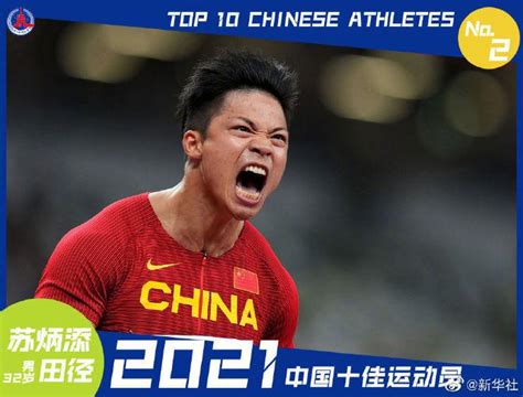 2021年度十佳女子中长跑运动员——张新艳_腾讯新闻