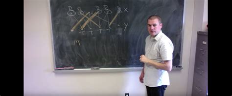 Image result for Augmenting Path Example