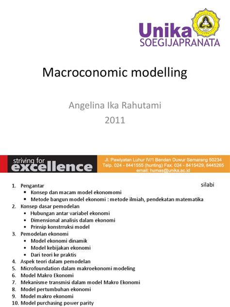 Image result for Example of Economic Modeling