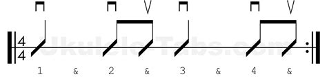 Image result for Get Back Tutorial Strumming Pattern Ukulele