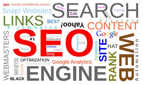 Image result for SEO Key Words