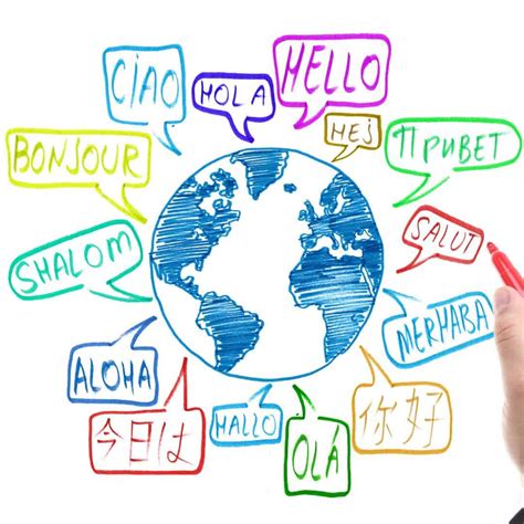 Image result for Multilanguage Hello