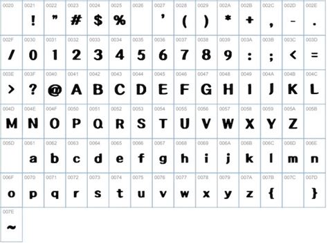 Persona 5 Font FREE - Fontspace.io