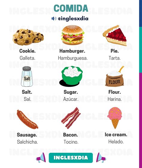 Curso de inglés en línea: comida en inglés