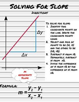 Image result for Solving Objective Functions Using Slope