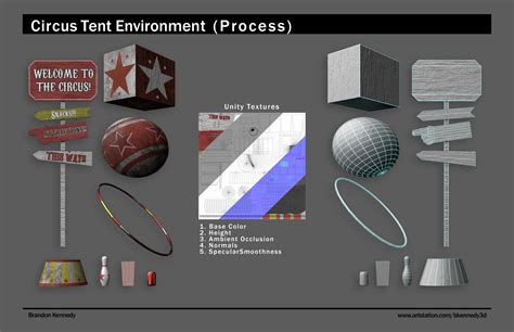 Brandon Kennedy - The American Academy of Art College