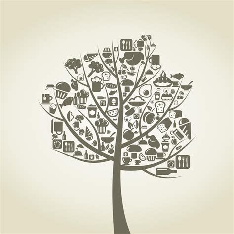 Image result for Food Tree