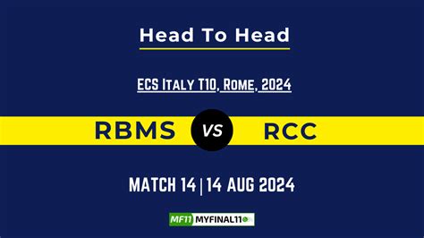 RBMS vs RCC Player Battle, Head to Head Team Stats, Player Record - ECS ...