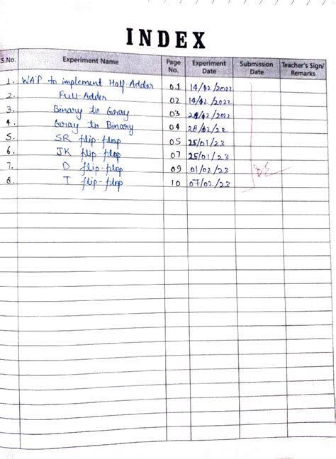 Coa file - COA Notes - INDEX Page No. Experiment Teacher's Sign/ Date ...
