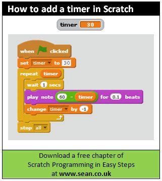 Image result for Time Block Scratch