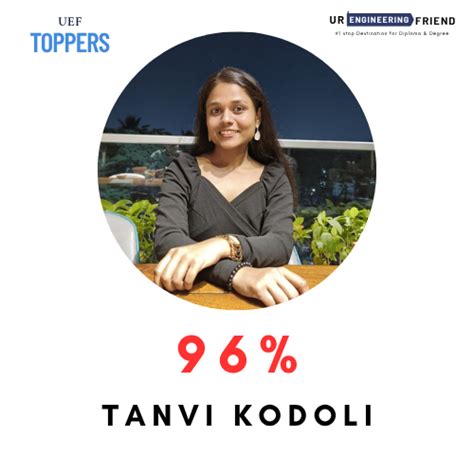 MSBTE Toppers From Ur Engineering Friend Classes – Ur Engineering Friend