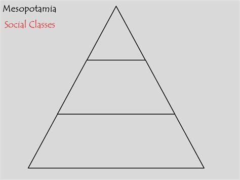 Social Class 的图像结果