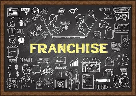 The Importance of Due Diligence in Franchise Agreements - Blog ...
