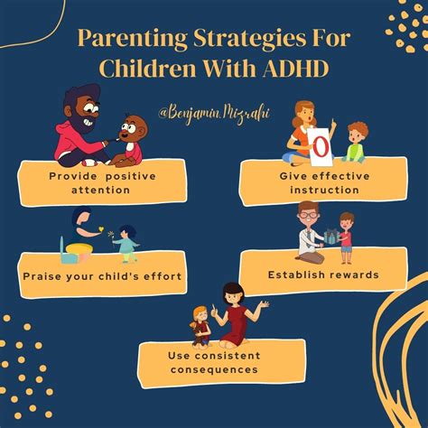 How Children With Adhd Learn Best: Practical Tips For Parents