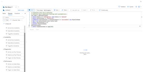 Image result for Azure Data Factory Monitoring