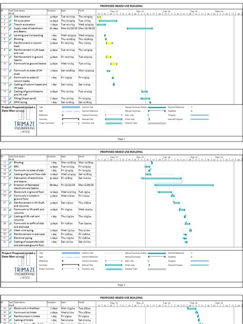 Image result for Engineering Project Timeline