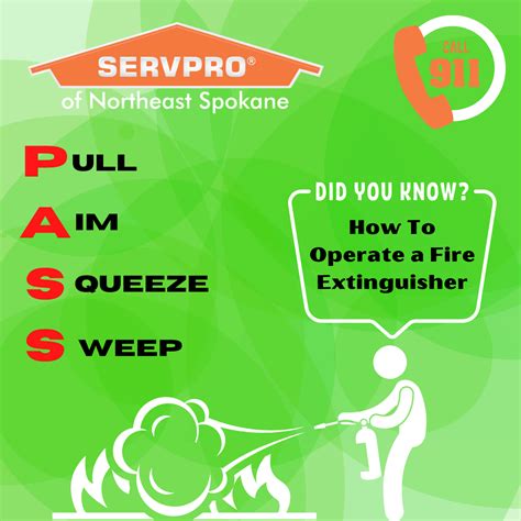 Do you know how to use a fire extinguisher? Use the PASS acronym to ...