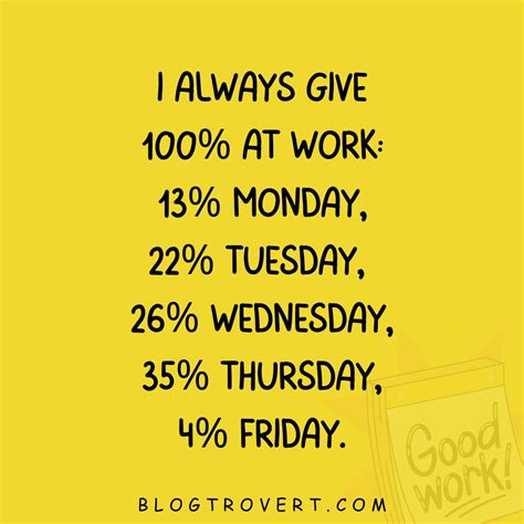 143 Humorous Funny Friday Quotes to Kickstart Your Weekend | Blogtrovert – stay creative and ...