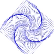 Image result for Functions with Artist Code.org