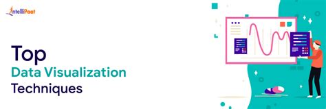 Image result for Data Visualization Techniques