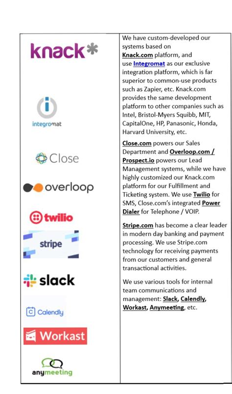 Tech Stack Sticker Logo 的图像结果