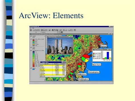 Image result for ArcView GIS Tutorial