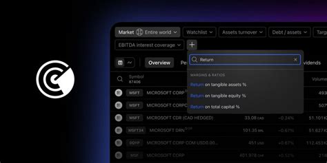 +Trading View Scanner 的图像结果