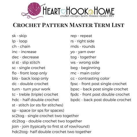 crochet patterns how to read