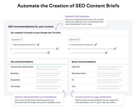 How to Create Content Briefs [Step-by-Step Guide + Template]