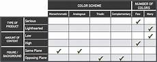 color schemes explained how to choose the right color psychology an guide color schemes explained how to choose the right color psychology an guide