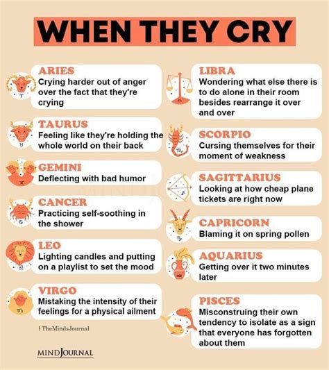 Important Facts Sign 的图像结果