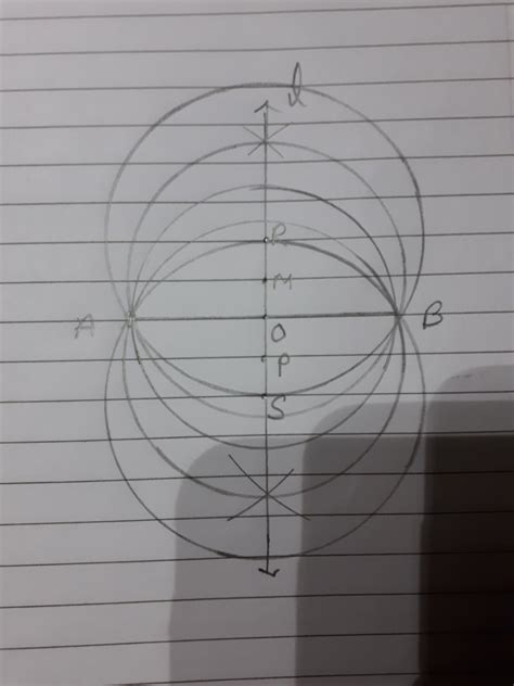 how many circles can be drawn through two distinct points - Brainly.in