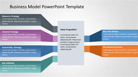 Sample Business Model PowerPoint Slide 的图像结果
