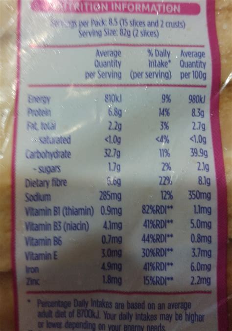 Wonder Bread Nutrition Label
