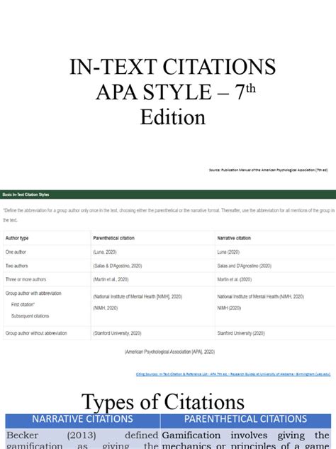 Image result for APA Lecture Notes