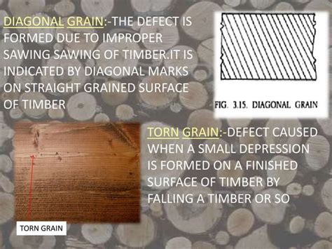 Classification of Defects in Timber 的图像结果