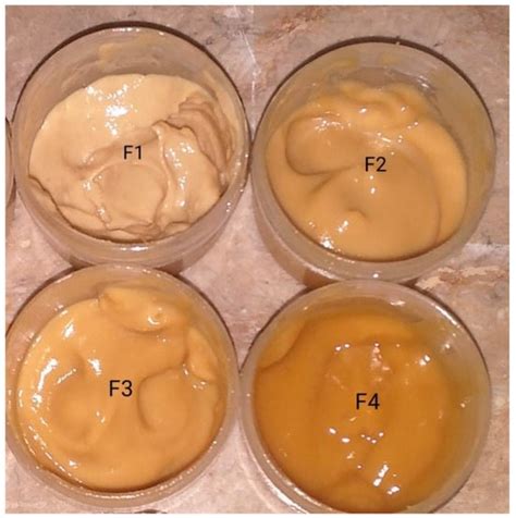 Spilanthes acmella Extract-Based Natural Oils Loaded Emulgel for Anti ...