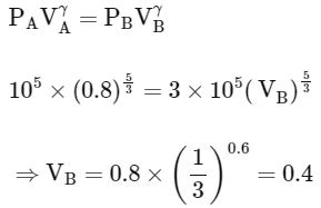 JEE Advanced Previous Year Questions (2018 - 2025) Thermodynamics - Physics